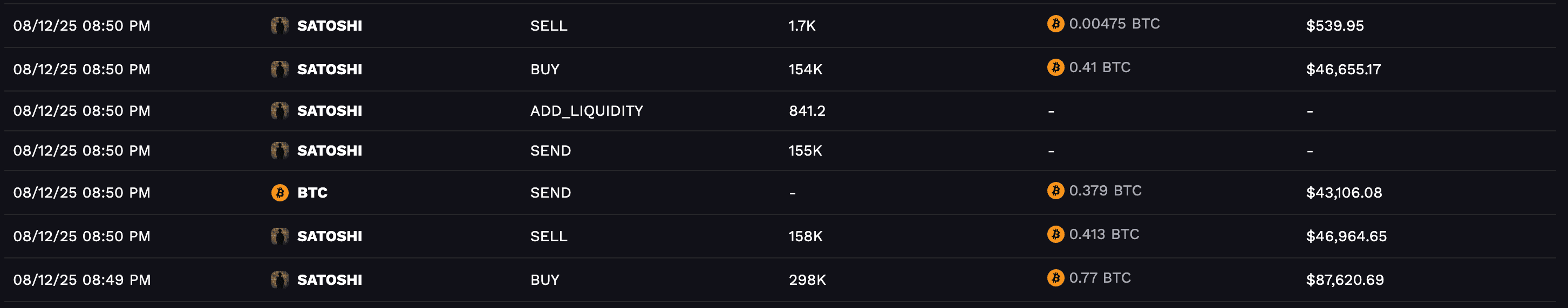 slef-trade.png